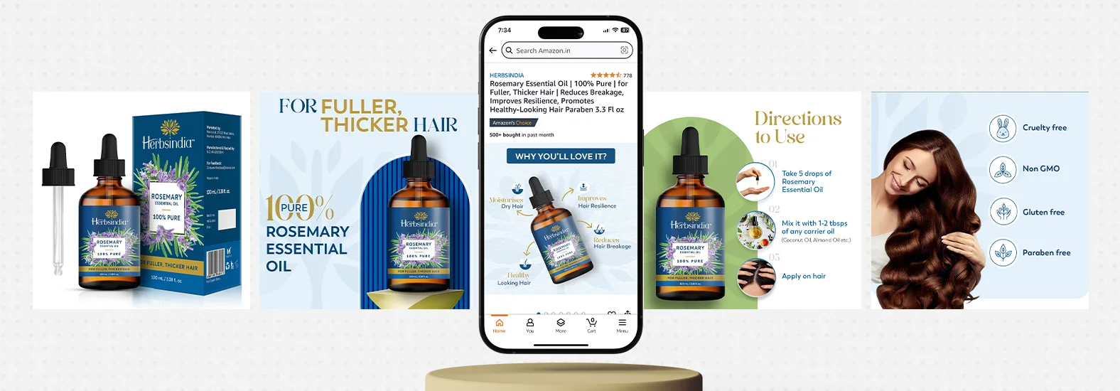 Marico Branding Company in Kolkata Case Study 3