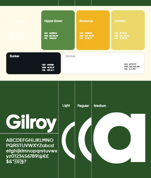 Millette Branding Company in Kolkata Case Study 6