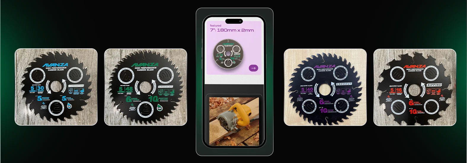 Avanza Branding Company in Kolkata Case Study 4