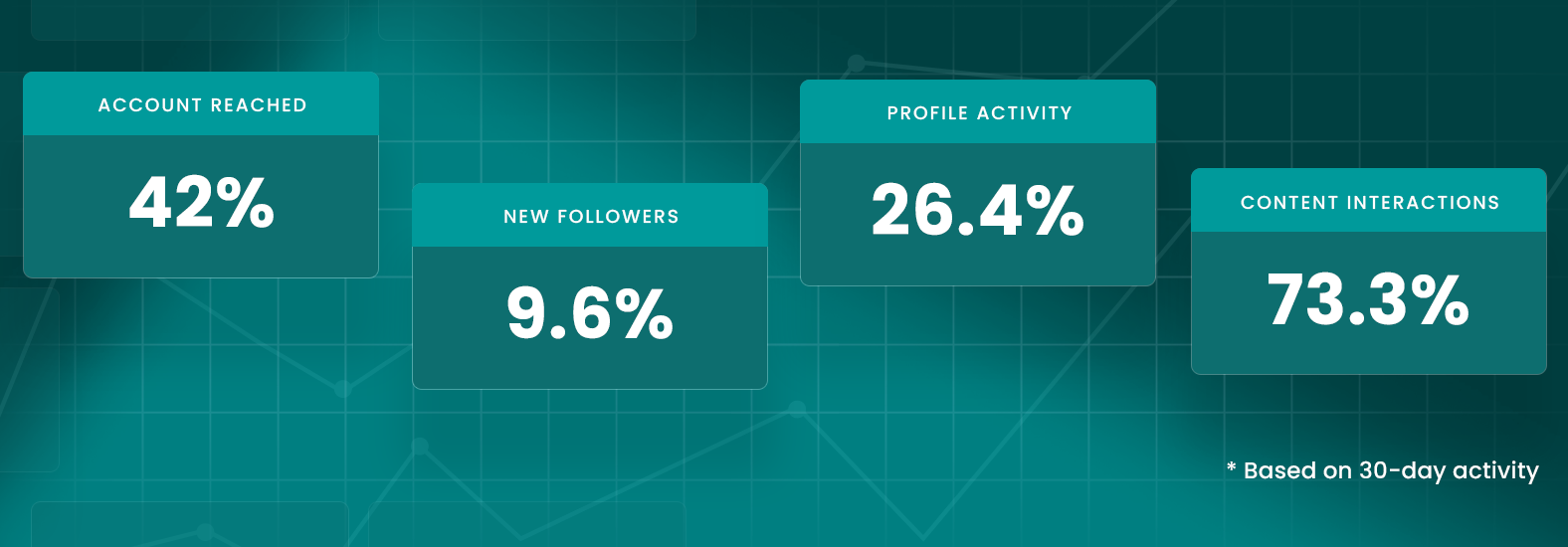 DS Research Center Branding Company in Kolkata Case Study 4