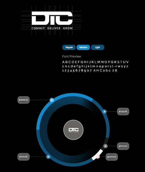 DTC Case Study 5