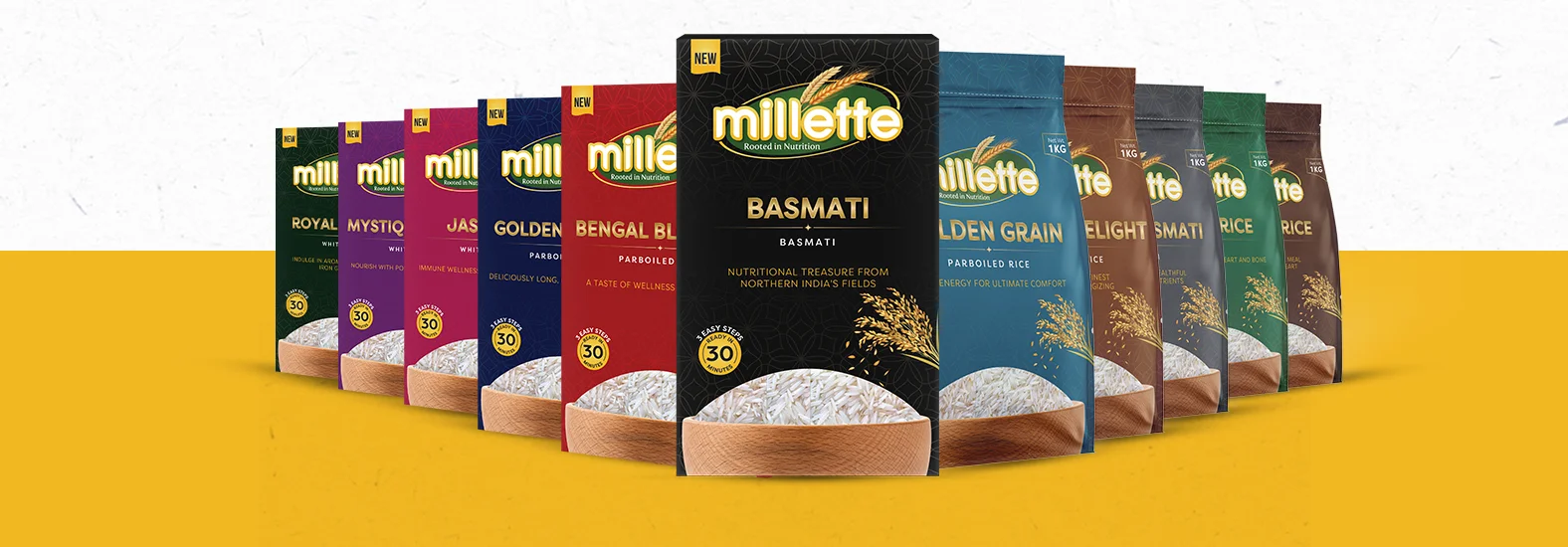 Millette Branding Company in Kolkata Case Study 1