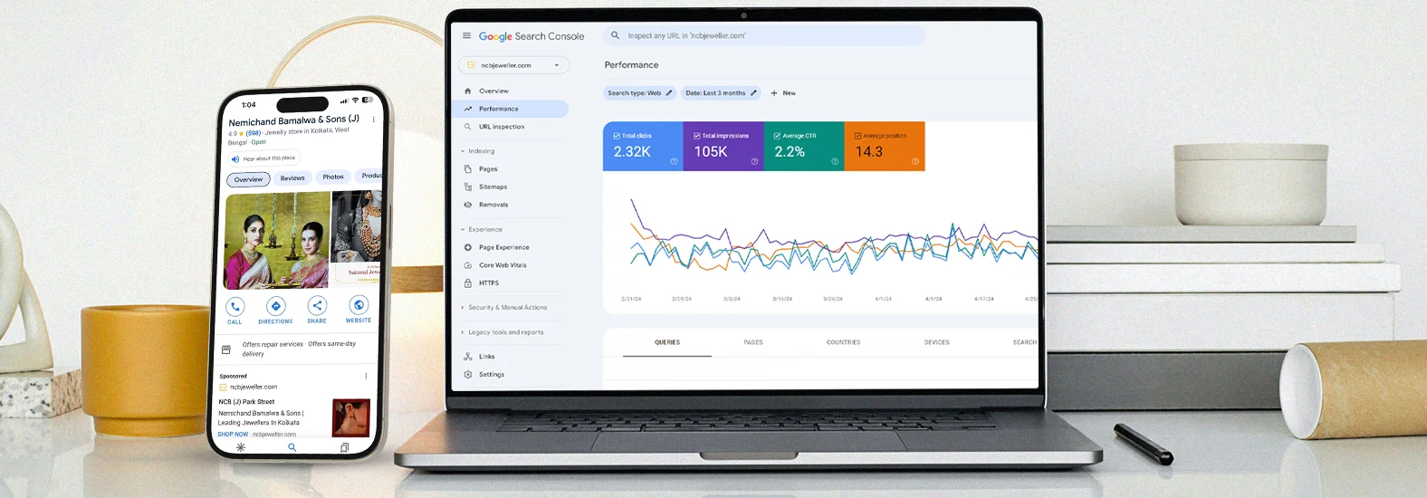 Nemichand Bamalwa & Sons (J) Branding Company in Kolkata Case Study 2