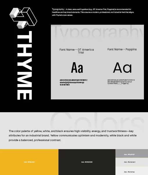 Thyme Branding Company in Kolkata Case Study 5